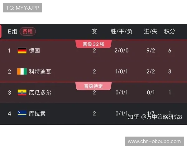 关于2026年世界杯库拉索对阵科特迪瓦比赛真实性的最新报道与官方信息汇总